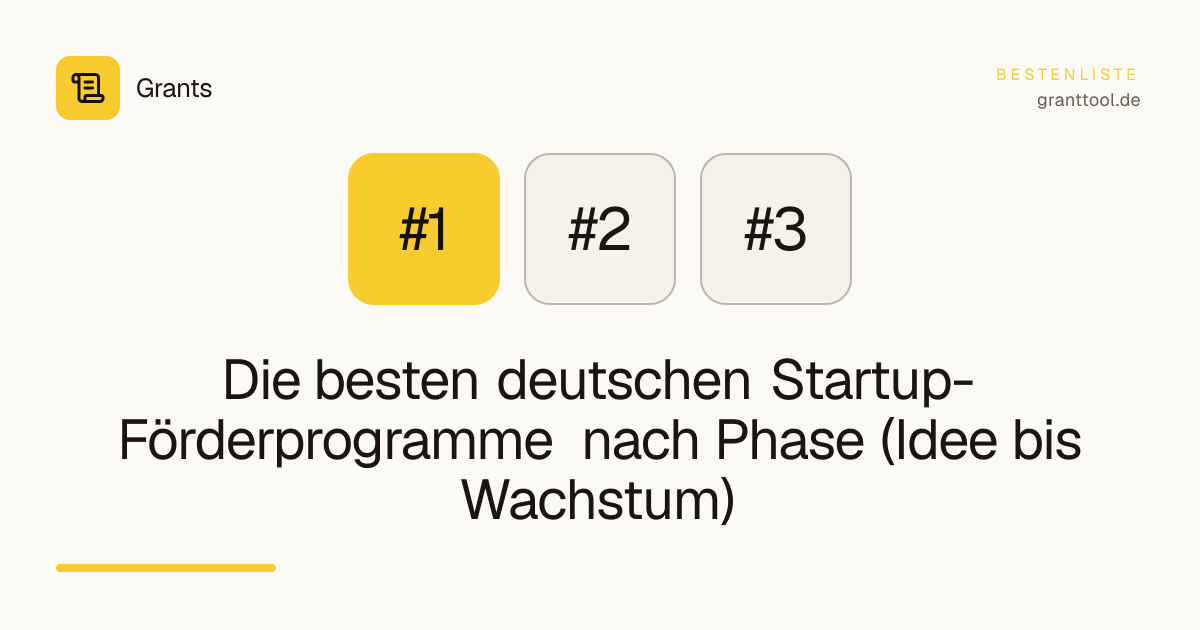 Die besten deutschen Startup-Förderprogramme nach Phase (Idee bis Wachstum)