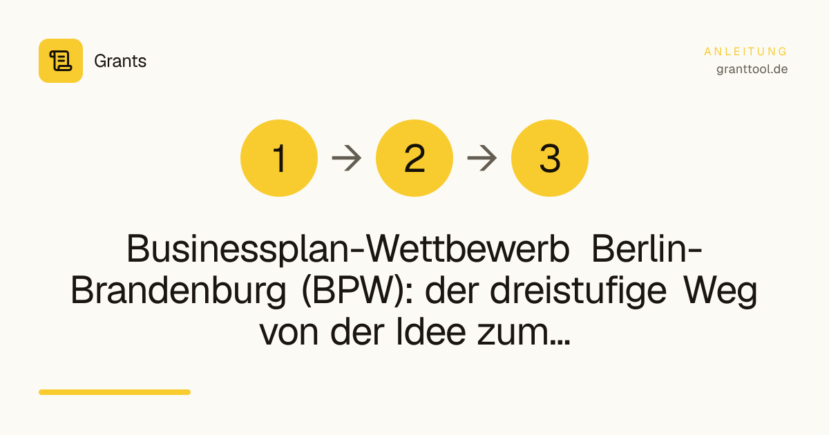 Businessplan-Wettbewerb Berlin-Brandenburg (BPW): der dreistufige Weg von der Idee zum finanzierungsfähigen Businessplan
