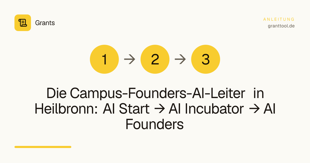 Die Campus-Founders-AI-Leiter in Heilbronn: AI Start → AI Incubator → AI Founders
