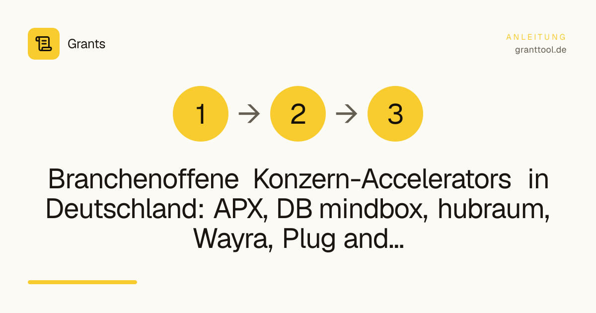 Branchenoffene Konzern-Accelerators in Deutschland: APX, DB mindbox, hubraum, Wayra, Plug and Play Stuttgart