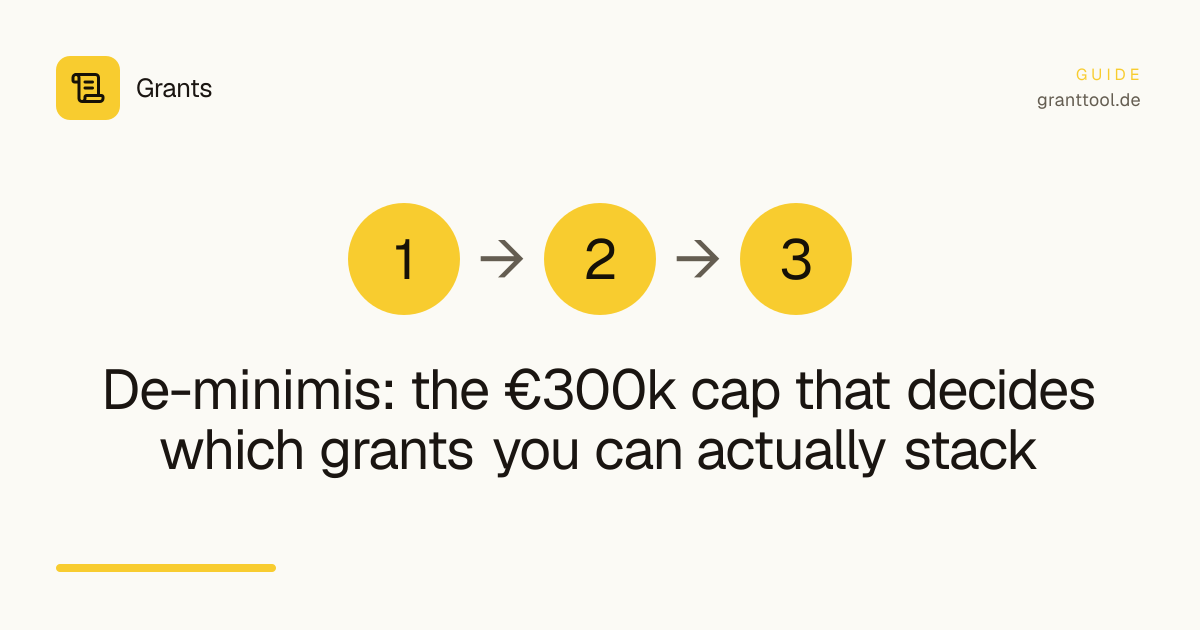 De-minimis: the €300k cap that decides which grants you can actually stack