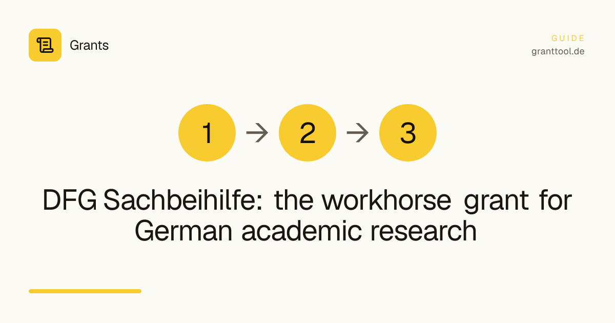 DFG Sachbeihilfe: the workhorse grant for German academic research