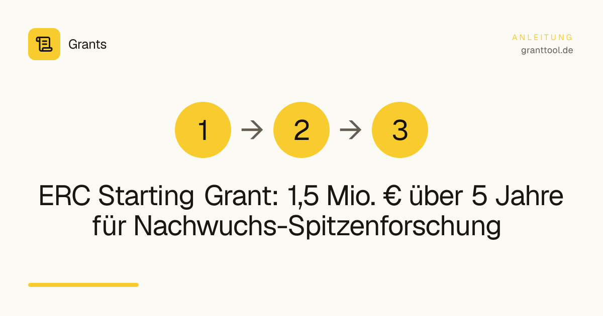 ERC Starting Grant: 1,5 Mio. € über 5 Jahre für Nachwuchs-Spitzenforschung
