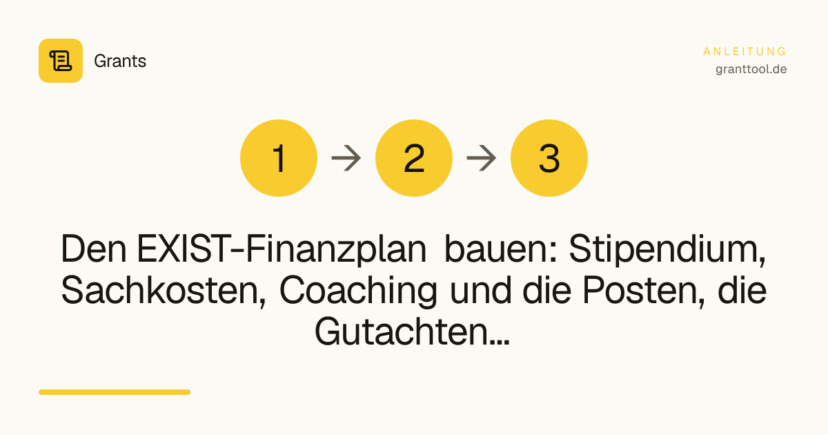 Den EXIST-Finanzplan bauen: Stipendium, Sachkosten, Coaching und die Posten, die Gutachten hinterfragen