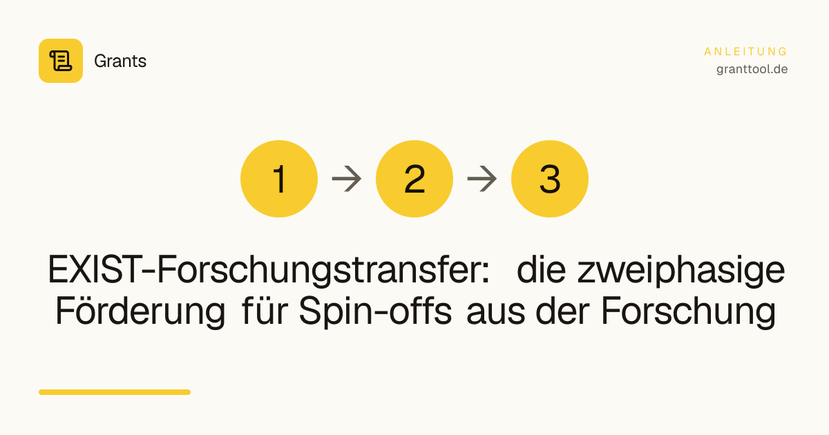 EXIST-Forschungstransfer: die zweiphasige Förderung für Spin-offs aus der Forschung