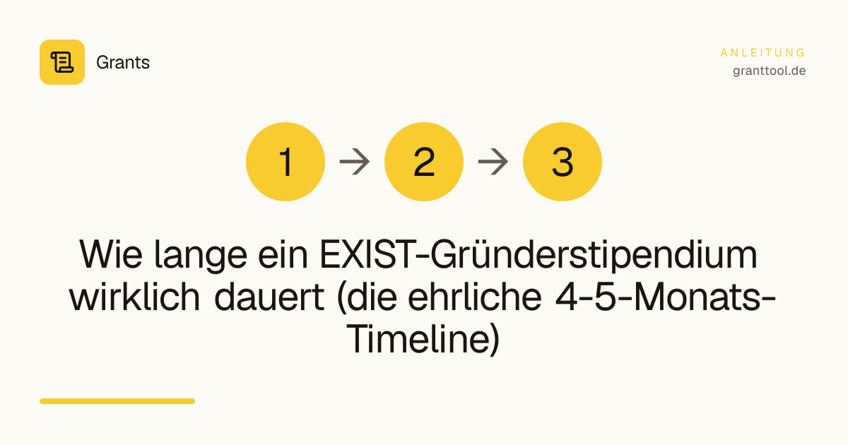 Wie lange ein EXIST-Gründerstipendium wirklich dauert (die ehrliche 4-5-Monats-Timeline)
