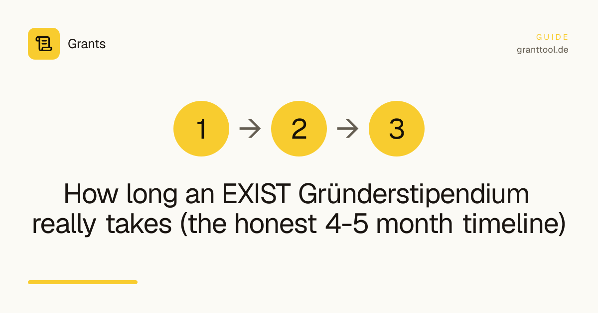 How long an EXIST Gründerstipendium really takes (the honest 4-5 month timeline)