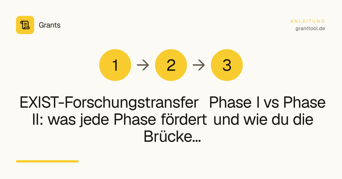 EXIST-Forschungstransfer Phase I vs Phase II: was jede Phase fördert und wie du die Brücke planst