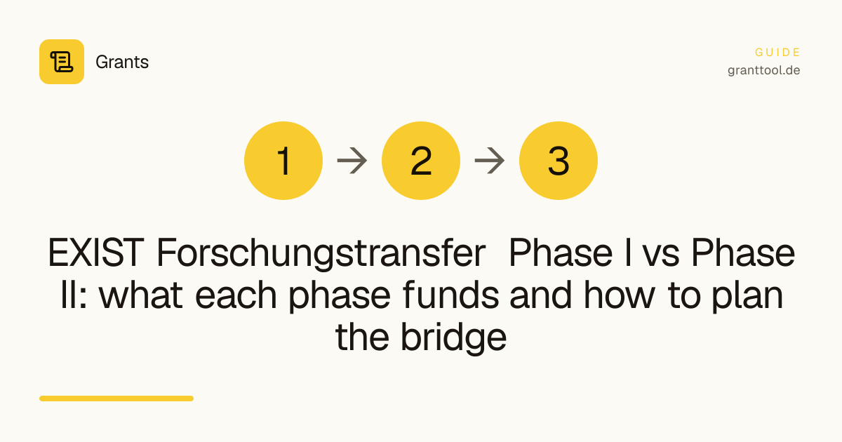 EXIST Forschungstransfer Phase I vs Phase II: what each phase funds and how to plan the bridge