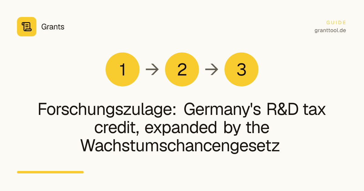 Forschungszulage: Germany's R&D tax credit, expanded by the Wachstumschancengesetz