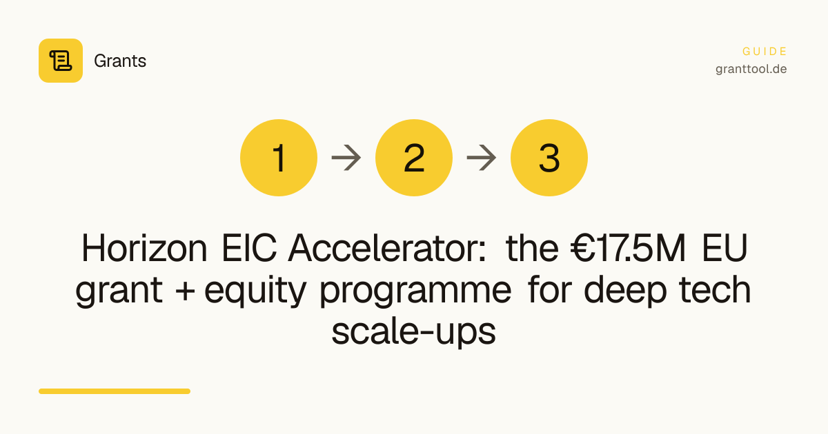Horizon EIC Accelerator: the €17.5M EU grant + equity programme for deep tech scale-ups