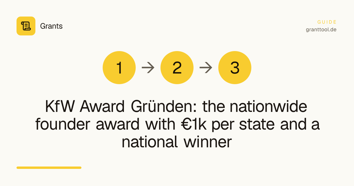KfW Award Gründen: the nationwide founder award with €1k per state and a national winner