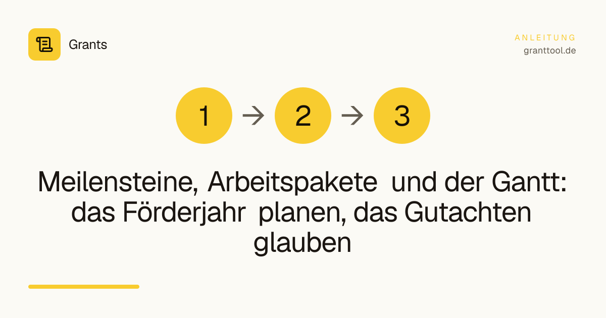 Meilensteine, Arbeitspakete und der Gantt: das Förderjahr planen, das Gutachten glauben