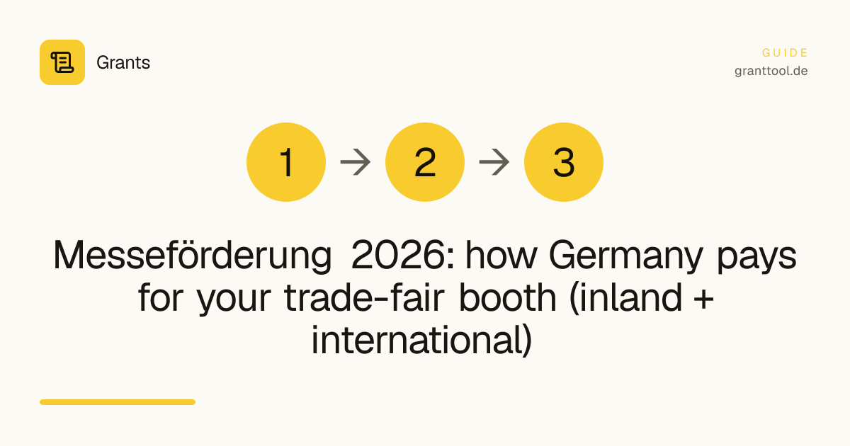 Messeförderung 2026: how Germany pays for your trade-fair booth (inland + international)