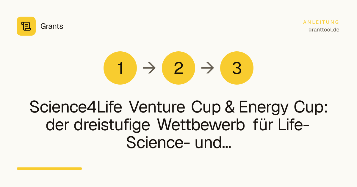 Science4Life Venture Cup & Energy Cup: der dreistufige Wettbewerb für Life-Science- und Energie-Gründungen