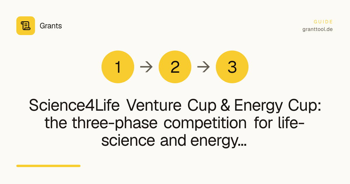 Science4Life Venture Cup & Energy Cup: the three-phase competition for life-science and energy founders