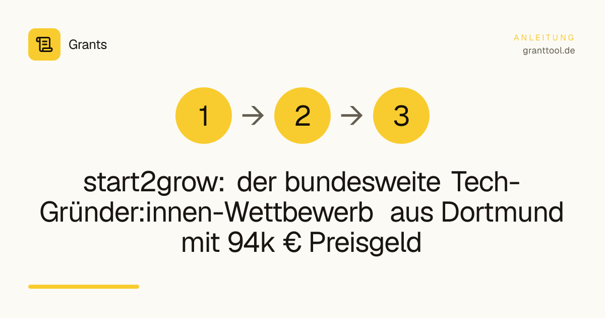 start2grow: der bundesweite Tech-Gründer:innen-Wettbewerb aus Dortmund mit 94k € Preisgeld
