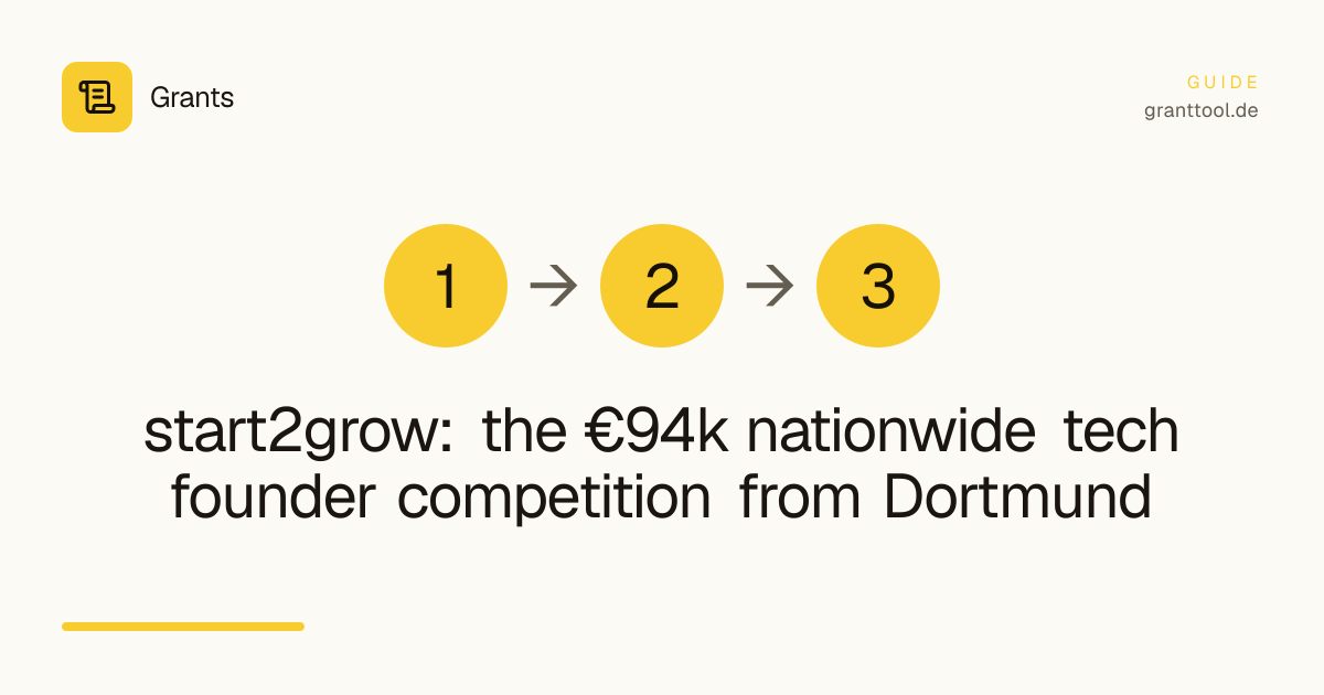 start2grow: the €94k nationwide tech founder competition from Dortmund