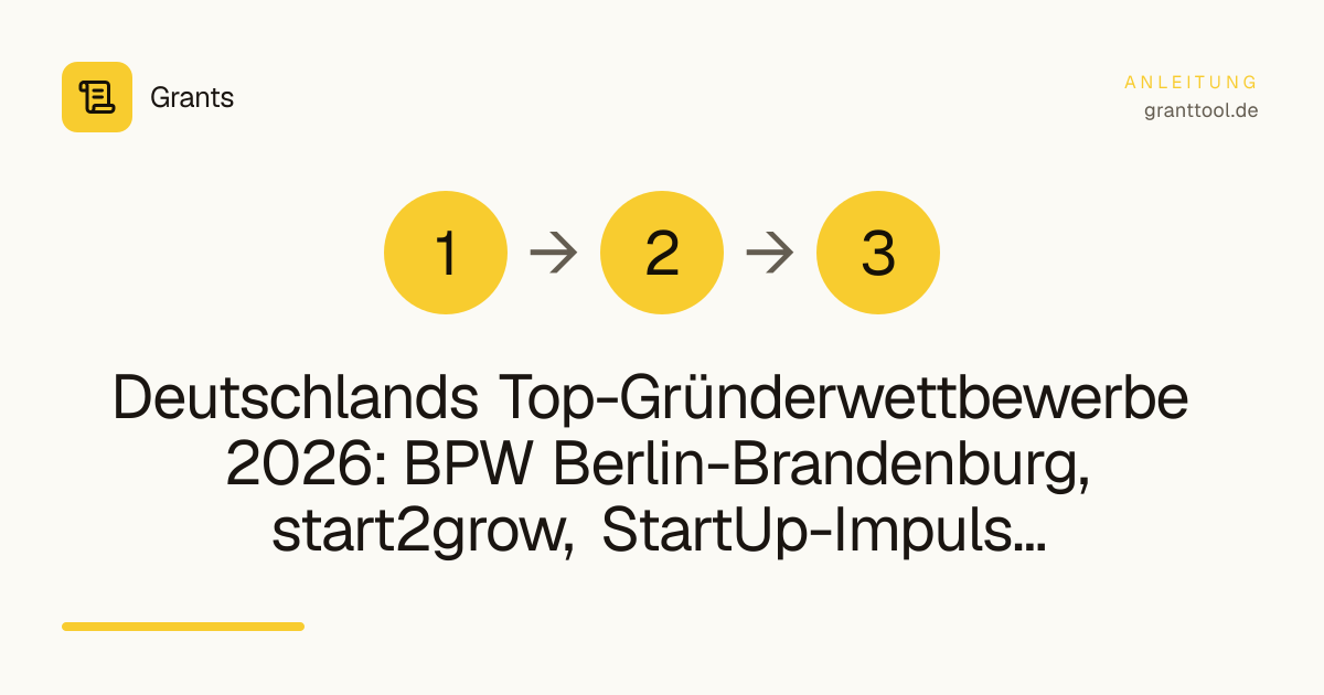 Deutschlands Top-Gründerwettbewerbe 2026: BPW Berlin-Brandenburg, start2grow, StartUp-Impuls, Nordhessen, BayStartUp