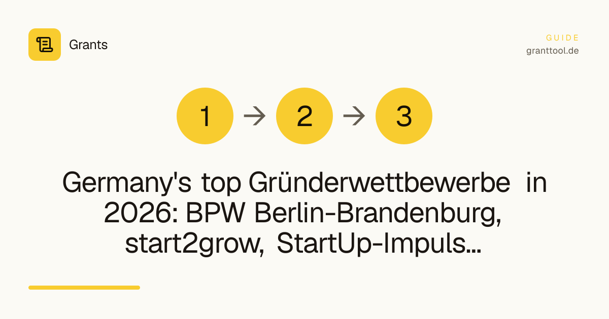 Germany's top Gründerwettbewerbe in 2026: BPW Berlin-Brandenburg, start2grow, StartUp-Impuls, Nordhessen, BayStartUp