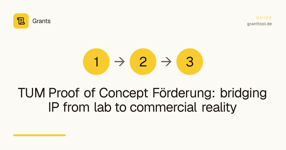 TUM Proof of Concept Förderung: bridging IP from lab to commercial reality