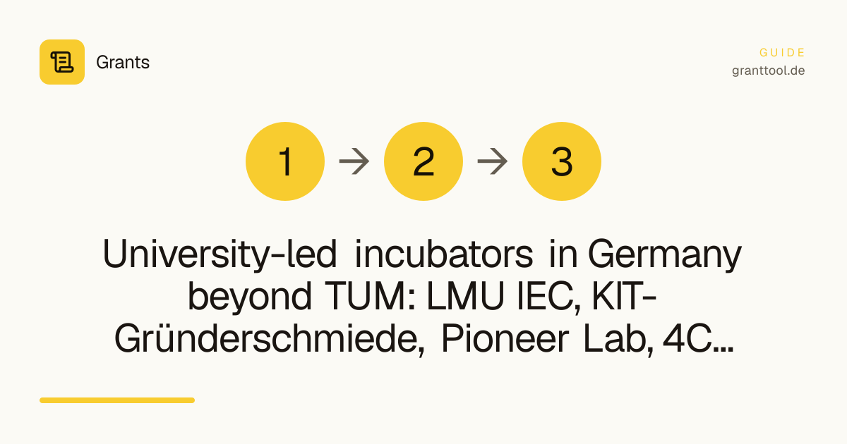 University-led incubators in Germany beyond TUM: LMU IEC, KIT-Gründerschmiede, Pioneer Lab, 4C Accelerator, ZOLLHOF