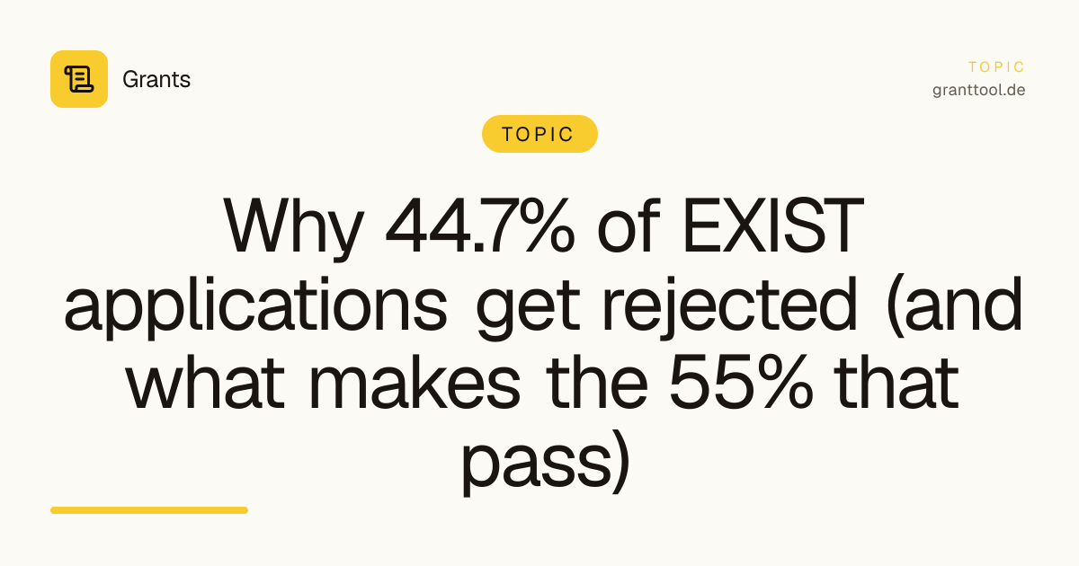 Why 44.7% of EXIST applications get rejected (and what makes the 55% that pass)